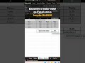 Encontre o maior valor no Excel com a função MÁXIMO #exceldozero #excel #microsoft