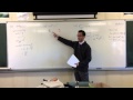 Gradient of Inverse Functions