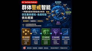 孟巍：群体警戒智能：复杂风险时代的仿生集体感知与免疫校验框架｜AI情报系统深度解读