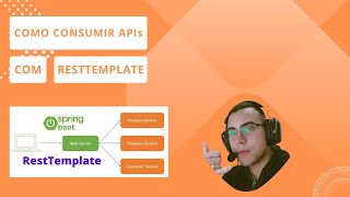 Consumindo APIs com RestTemplate - Java Spring Boot