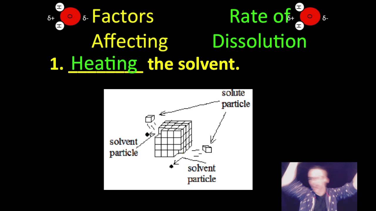 Factors Affecting The Rate Of Dissolution YouTube Factors Affecting The Rate Of Dissolution YouTube