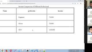 CSS   Table 2