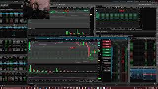 Tivc Trading The Wash Reclaim Pattern 13