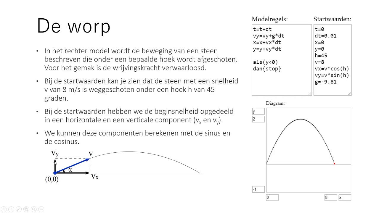 Natuurkunde modelleren 05 worp - YouTube