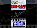 FX相場の勢いを見よ！最強のサイン「レ」を探せ【投資家プロジェクト億り人さとし】