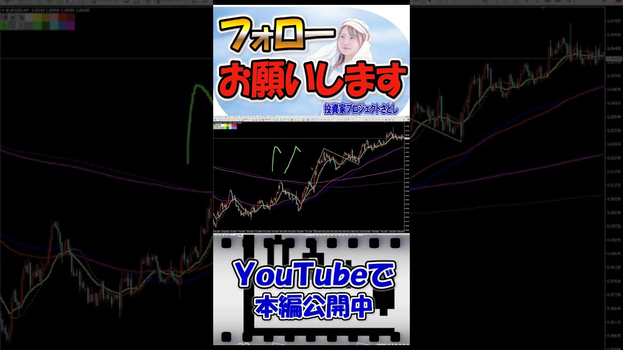 FX相場の勢いを見よ！最強のサイン「レ」を探せ【投資家プロジェクト億り人さとし】