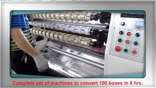 BOPP Tape Slitting Machine with Core Cutter, Core Loader and Mini Rewinding