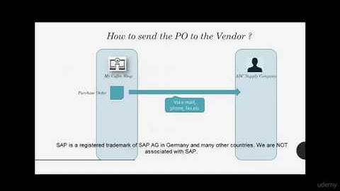 13.How to send PO to the Vendor in SAP