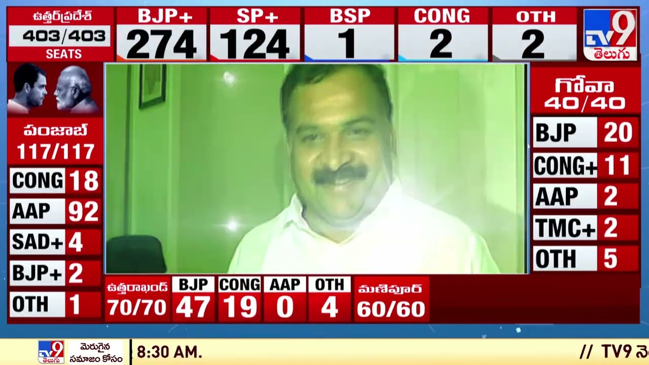 Rahul Gandhi concedes defeat after Congress gets washed out in Punjab, UP Elections - TV9