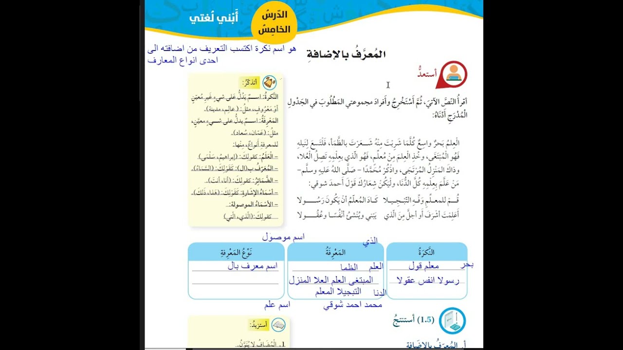 المعرف بالاضافة صف سابع عربي كتاب الطالب
