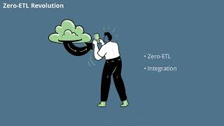 AWS Data Engineering 2.0