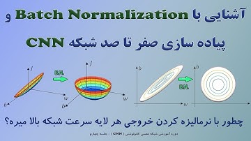 ‫دوره شبکه عصبی کانولوشنی 4 - آشنایی با لایه Batch Normalization و اهمیت نرمالیزه کردن خروجی لایه ها