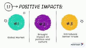 THE EFFECTS OF GLOBALIZATION ON COMMUNICATION