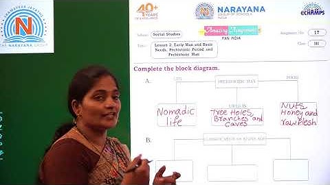 24TH SEP AP & TS CLASS III SOCIAL AMAZING ASSIGNMENT KEY