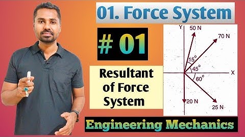 Force System/Resultant of concurrent force system/Composition of Forces/Engineering Mechanics/MU/01