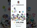 GitHub Trending Repo - obra-superpowers-14-05-2026