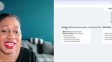 Why You Never Finish ANY of Your Projects (The Truth)
