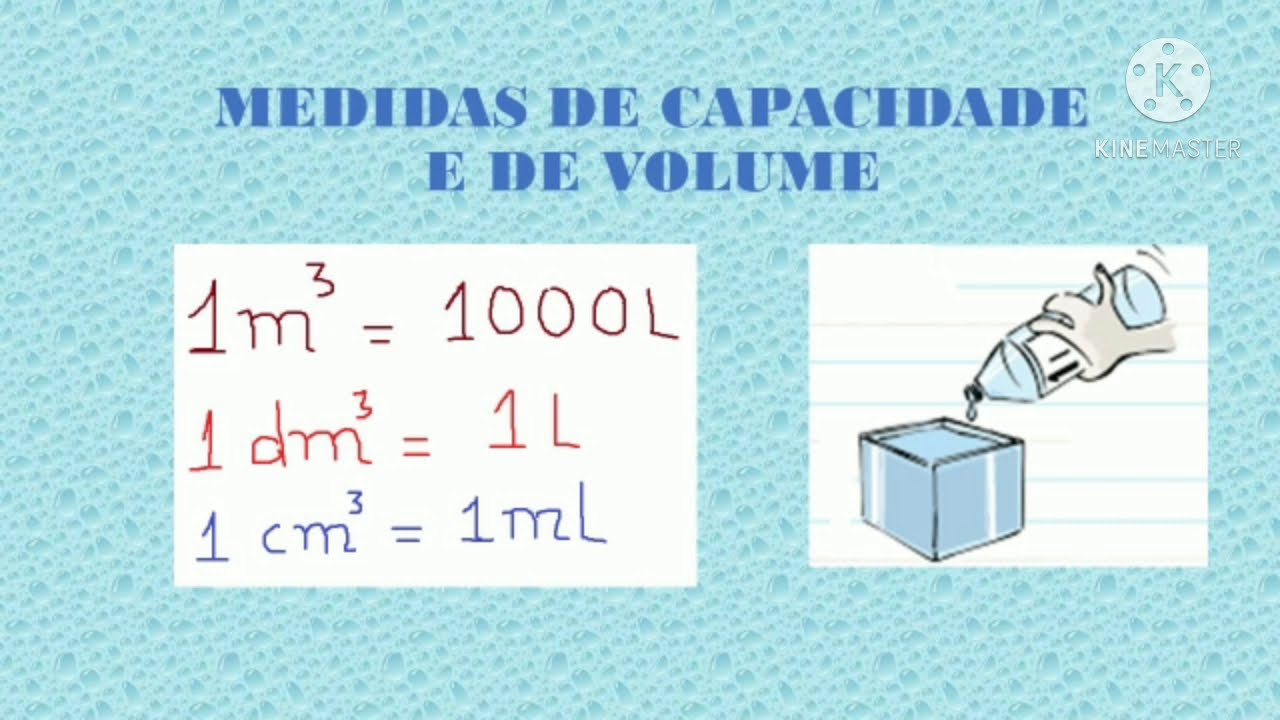 MEDIDAS DE VOLUME E CAPACIDADE- 7 ANO - YouTube