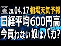 世界恐慌の可能性すらある中、株式市場が活況だ。日経平均は600円上昇して２万円が射程距離に。米市場ではナスダックが上昇し「全戻し」を達成しそうな勢いだ。今買わない奴はバカなのか？ラジオヤジが解説する。