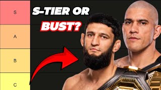 Ranking EVERY current UFC champion - Who's actually elite