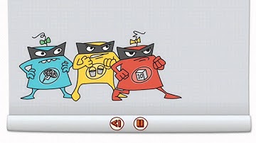 DreamBox Overview Video