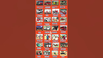 Real code 💥 Indian bike driving 3d all new cheat code update + plugin cheat code