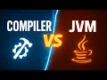 Java Compiler vs JVM 🔥 : Explained in 3 Minutes (Simple Guide)