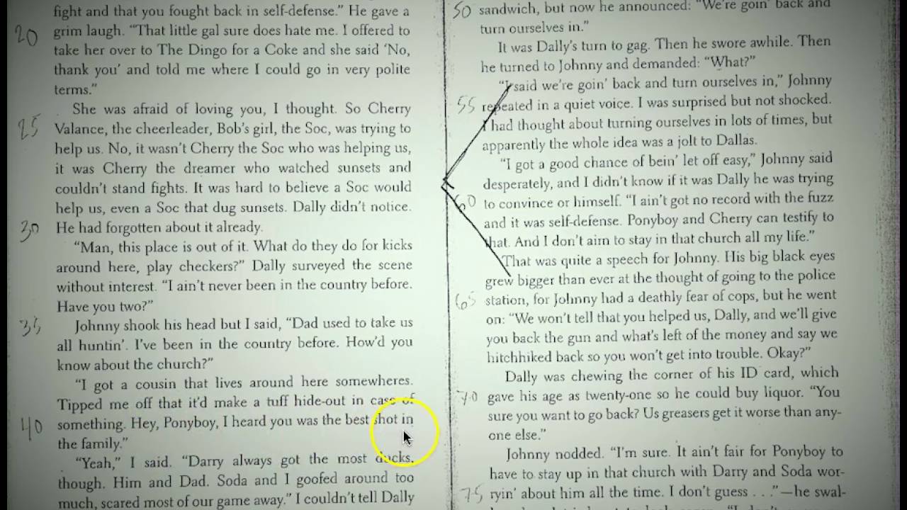 The Outsiders Chapter 6 Close Read Screencast llrf3545 YouTube