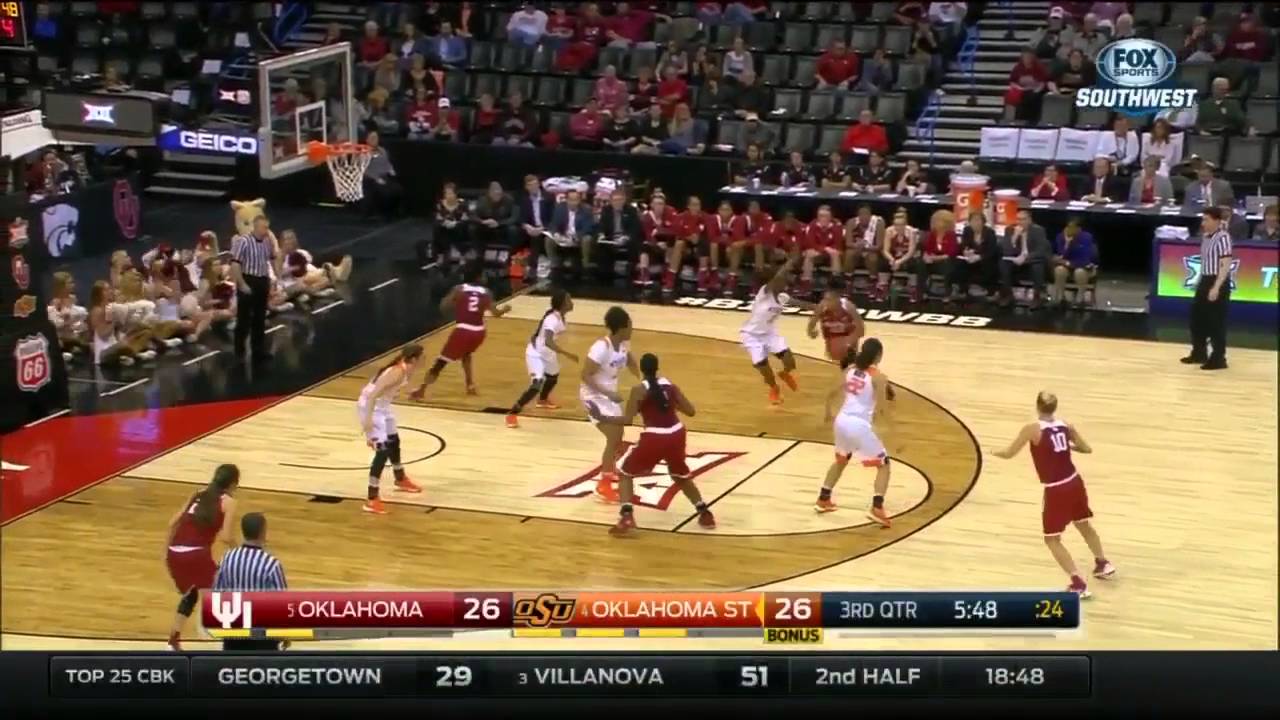 Oklahoma vs Oklahoma State | 2015-16 Big 12 Women's Basketball Highlights collegiate high school