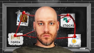 Best Asset Classes For Day Trading