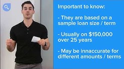 How comparison rates work | finder.com.au 