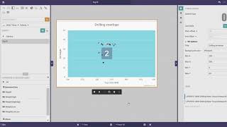 OSIsoft Visualization Hackathon 2018: IPCOS' Operating Envelope