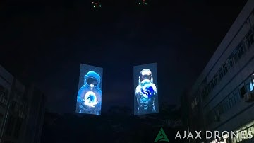 How It Works Our 4 Step Drone Display Process | AJAX Drones