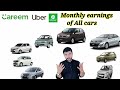 Uber Careem Car Earning 2021||Uber Careem earnings Of Different Cars