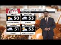 Isolated Showers and Chilly