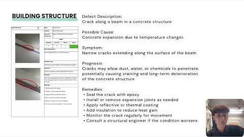 BST 255 BUILDING SURVEYING PRACTICE II (DEFECT ANALYSIS)