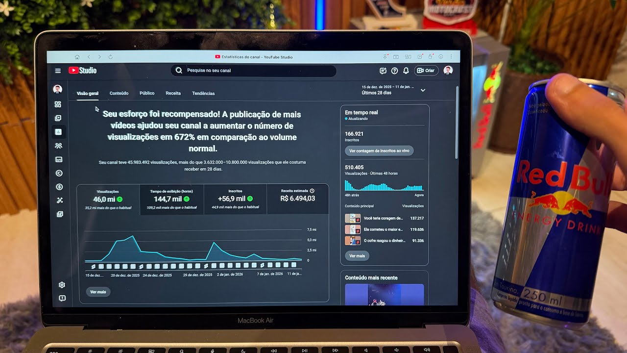 Tu nunca vai viralizar shorts se não fizer isso kkkk