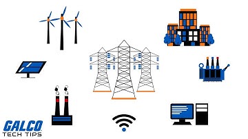 The Smartest Grid Ever!? Smart Grids Explained - A Galco TV Tech Tip | Galco