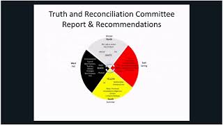 Famous Honouring our Path toward Reconciliation Net Worth