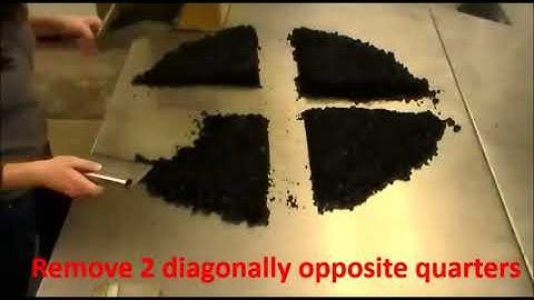 WAQTC - AASHTO R 47 Quartering