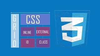 CSS Beginners Course – 22 – CSS specificity