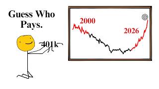 OpenAI's IPO... The Same Trap from 2000
