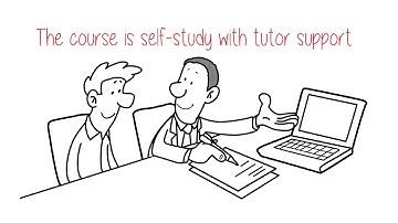 CMI Level 6 Strategic Management and Leadership