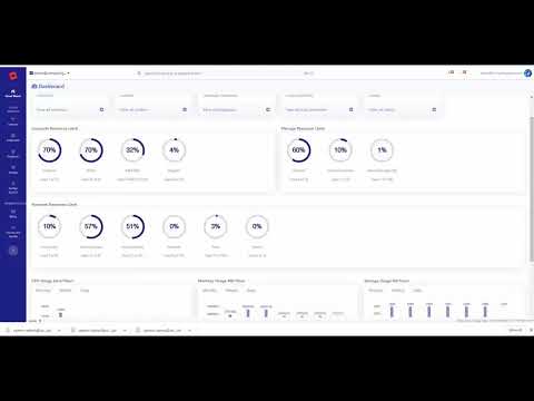 ComputingStack Uniview OpenStack