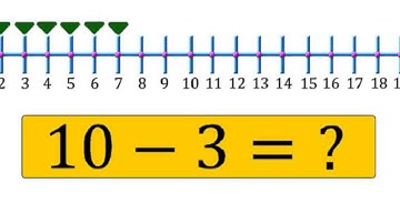 Whole number-number line