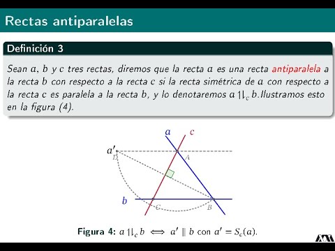 Simetría y rectas antiparalelas - YouTube