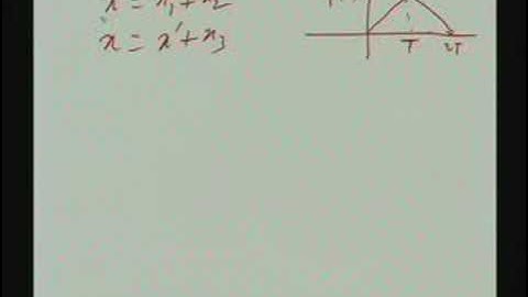 Lecture - 28 Central Limit Theorem