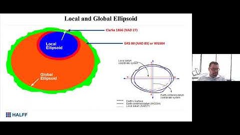 “Impact of NGS 2022 DATUM & Low Distortion Projections (LDPs) to Engineering Projects”