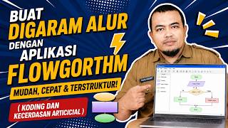 Penggunaan Aplikasi Flowgorithm pada Mata pelajaran KKA SMK
