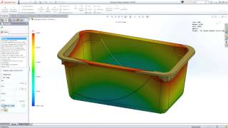 Consumer Packaged Goods Made Easy